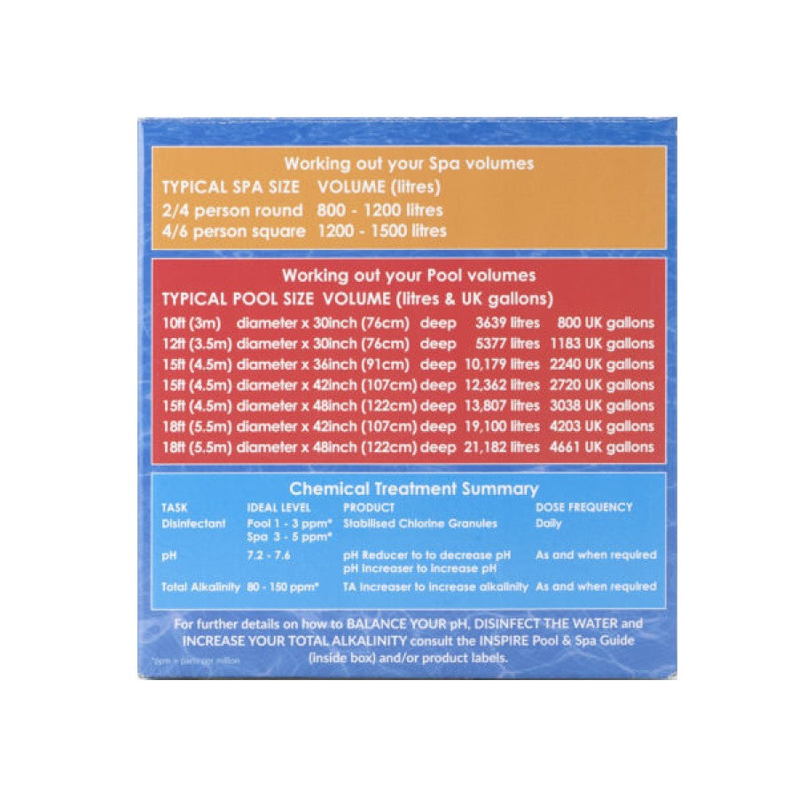 InSpire Premium Pool and Spa Chlorine Chemical Kit